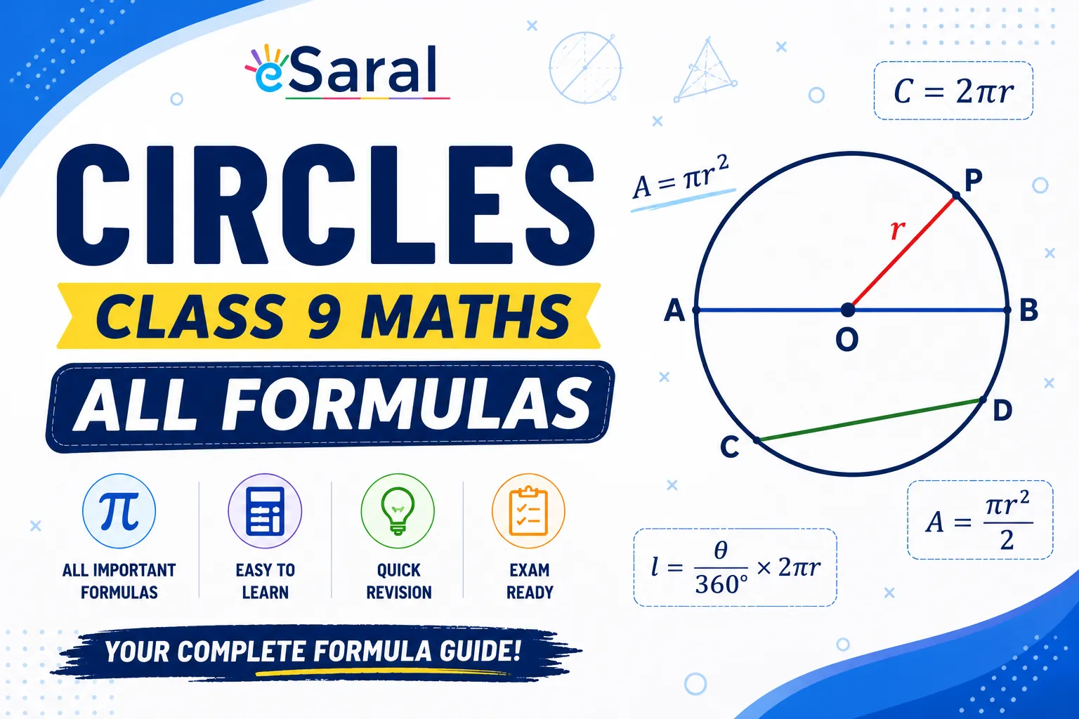 Circles Class 9 Maths Formulas – All Theorems, Properties & Quick Revision Guide